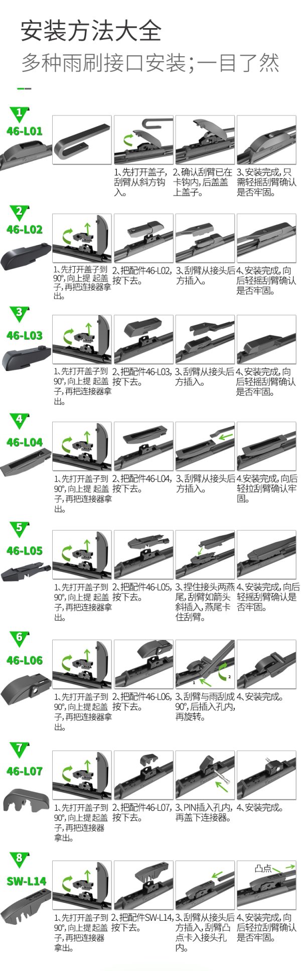 Powerful-multi-function interface wiper SW-46 - Image 2