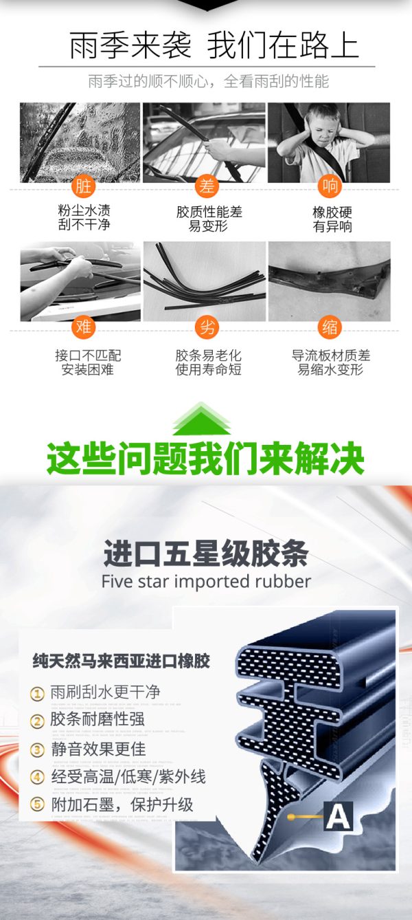 Powerful-new Three-stage Wiper SW-60 - Image 3