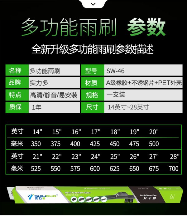 Powerful-multi-function interface wiper SW-46 - Image 6
