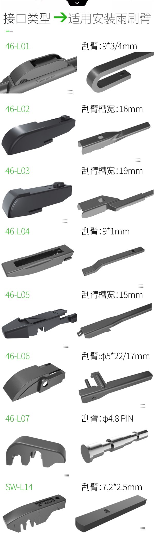 Powerful-multi-function interface wiper SW-46 - Image 8